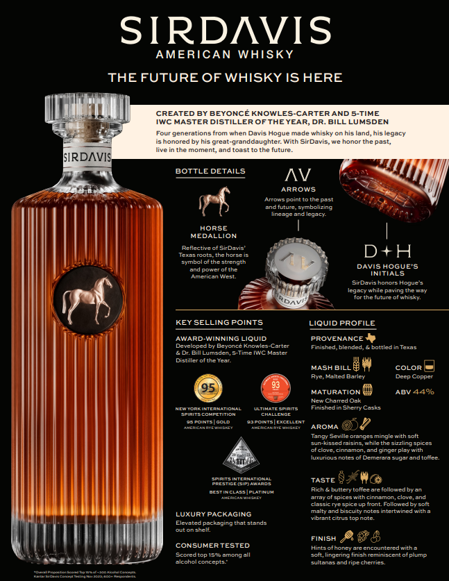 SirDavis Whisky by Beyoncé (6)