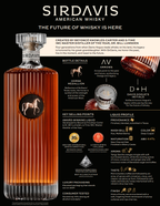 SirDavis Whisky by Beyoncé (6)